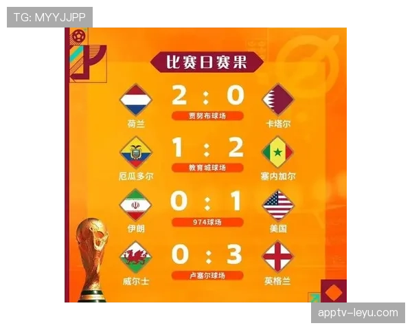 卡塔尔队2026世界杯能否突破小组赛魔咒