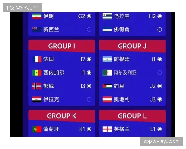 2026世界杯积分安全线终极预测