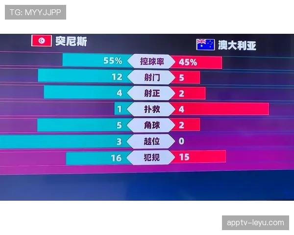 突尼斯2026世界杯小组赛赛程分析及出线前景预测